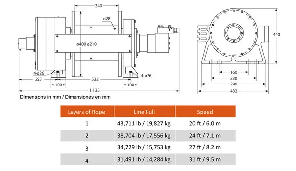 Winche Hidráulico de 20 Ton 44000 lbs. Motor EATON